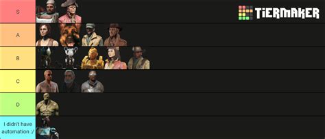 fallout 4 nuka world companions|companion tier list fallout 4.